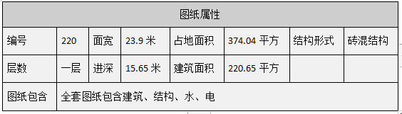 编号220：23.9*15.6米四合院全套施工图纸设计图纸 自建房图纸 提供材料及技术支持