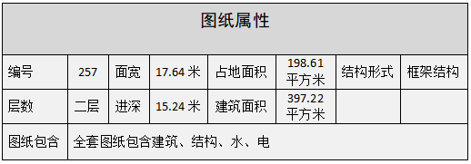 编号257：17.6*15.2米四合院全套施工图纸设计图纸 自建房图纸 提供材料及技术支持