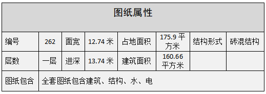 编号262：12.7*13.7米四合院全套施工图纸设计图纸 自建房图纸 提供材料及技术支持