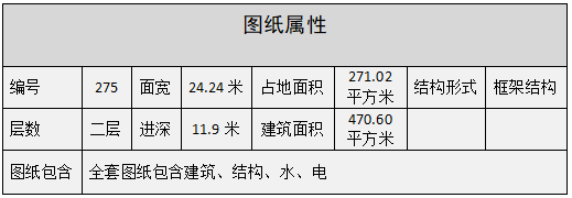 编号275：24.2*11.9米四合院全套施工图纸设计图纸 自建房图纸 提供材料及技术支持