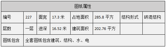 编号227：17.3*16.5米四合院全套施工图纸设计图纸 自建房图纸 提供材料及技术支持