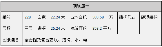 编号228：22.2*26.2米四合院全套施工图纸设计图纸 自建房图纸 提供材料及技术支持