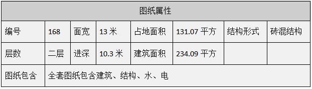 编号168：13*10.3米自建房四合院别墅全套施工图纸设计图纸 土建蓝图 到手即可施工 提供材料及技术指导