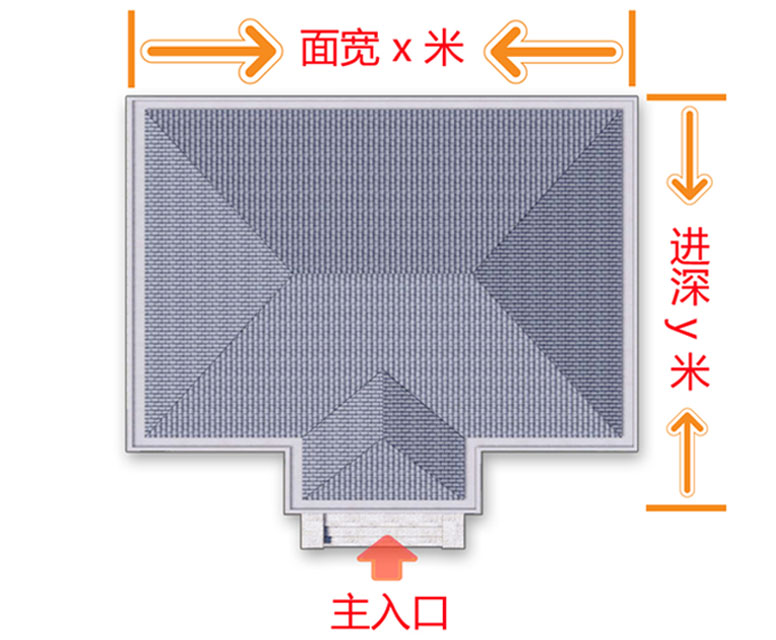 AI免费设计